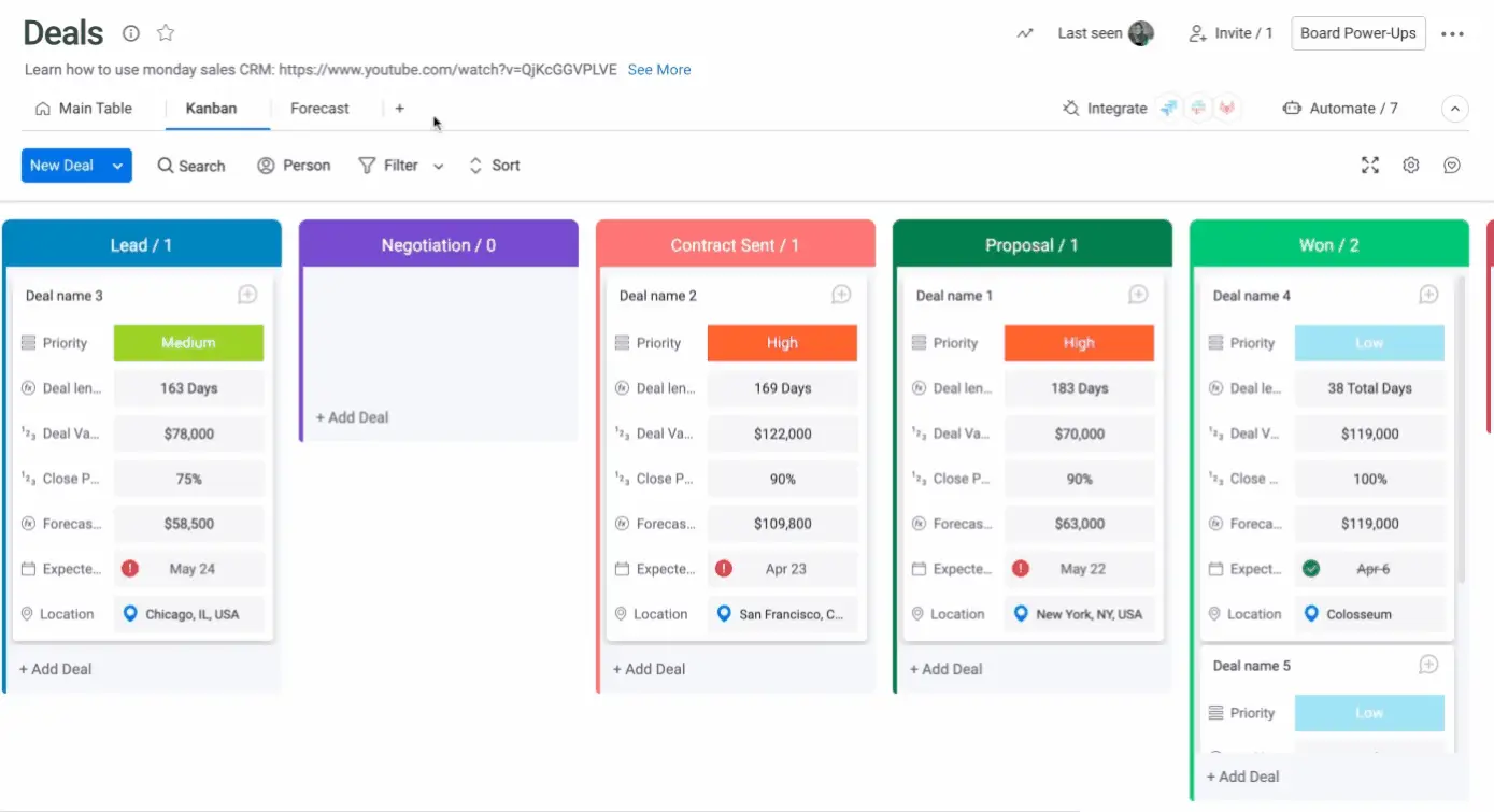 Kanban Board System